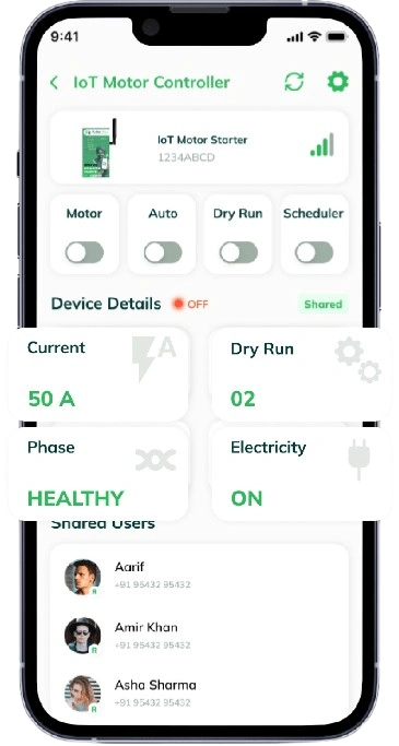 Smart Products